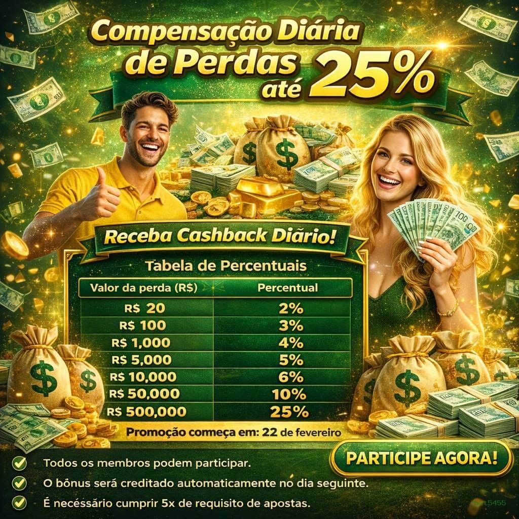 A Importância da Categoria 'Reclamações' no bet5455: Um Espaço para Diálogo e Melhoria